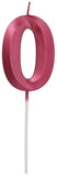 Ljus Glamour Siffra Rosa Metallisk - Ljus